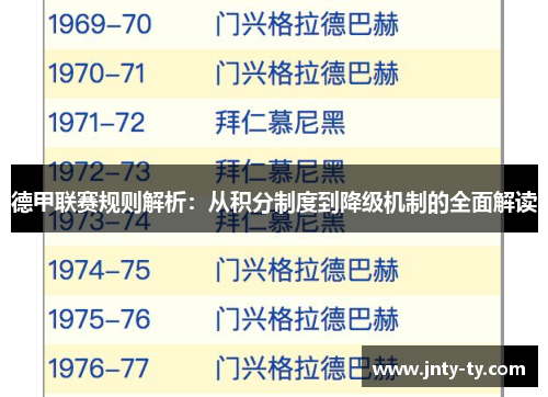 德甲联赛规则解析：从积分制度到降级机制的全面解读