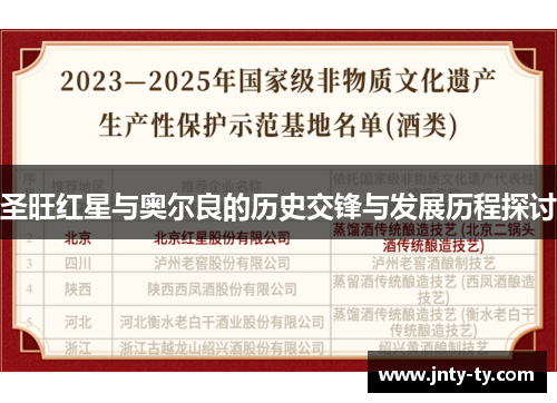 圣旺红星与奥尔良的历史交锋与发展历程探讨