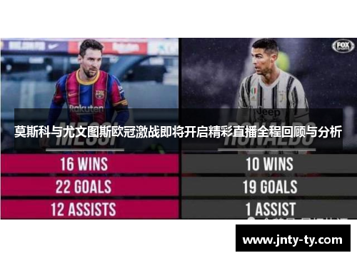 莫斯科与尤文图斯欧冠激战即将开启精彩直播全程回顾与分析